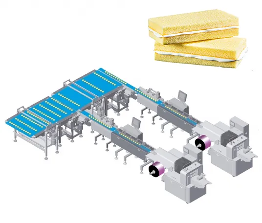 Cup Cake to Bread: Horizontal Automatic Feeding and Packing Machine