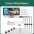 Système de moniteur de véhicule de 10,36 pouces à 4 canaux