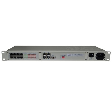 16E1 over Ethernet multiplexer TDM over IP converter