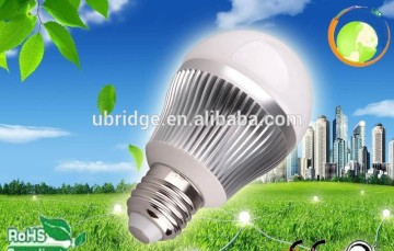 Long lifespan led bulb light/ new energy saver bulbs