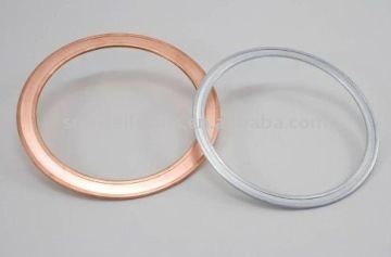 Double Jacketed Gasket Sunwell