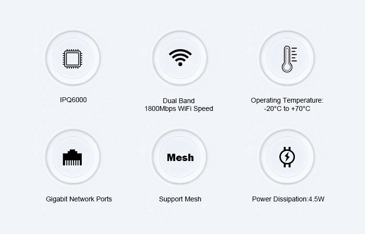 4g wifi module