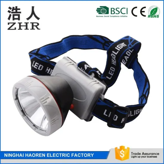China best factory supply industrial c6 led headlight