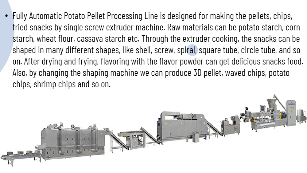 pellet process line introduction