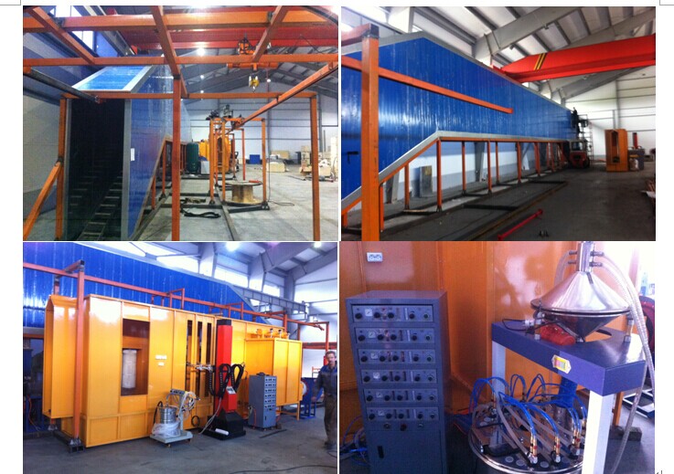 Complete Powder Coating Line-Exported Into Europe