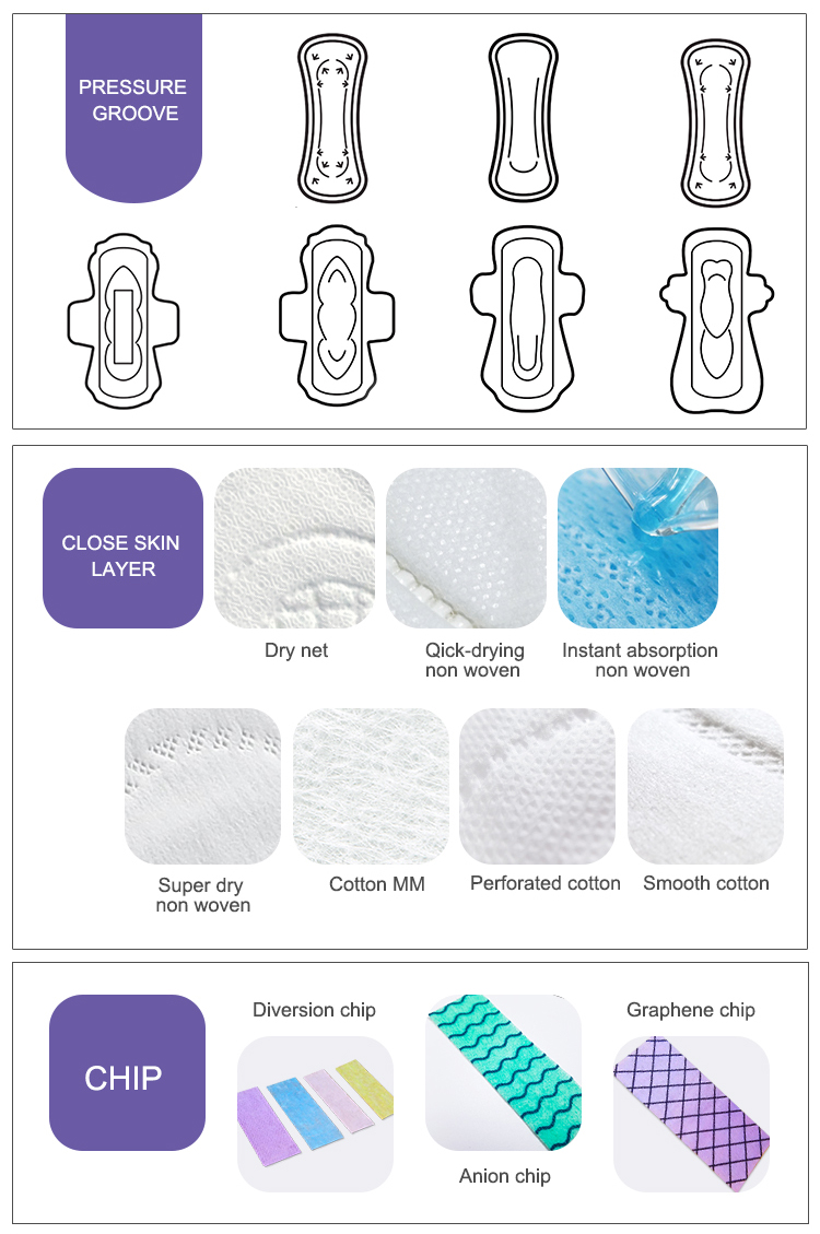 No SAP organic sanitary pad