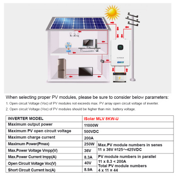 EASUN Power Hybrid Inverter: 8KW, 10KW