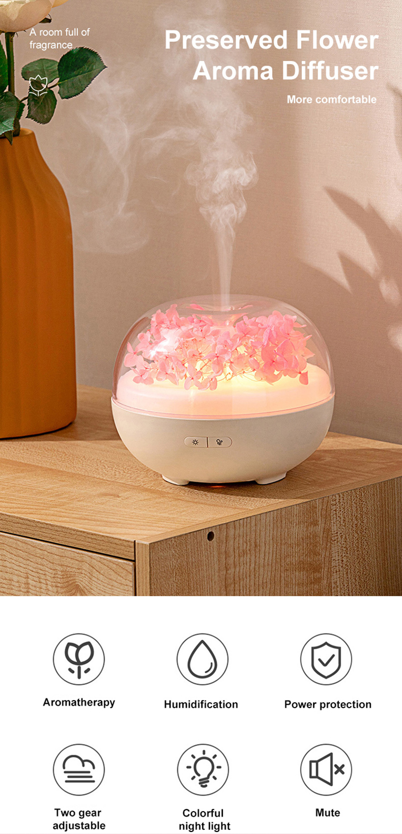 Office Aromatherapy Diffuser