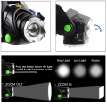 UV Zoom có ​​thể sạc lại và đèn pha LED trắng