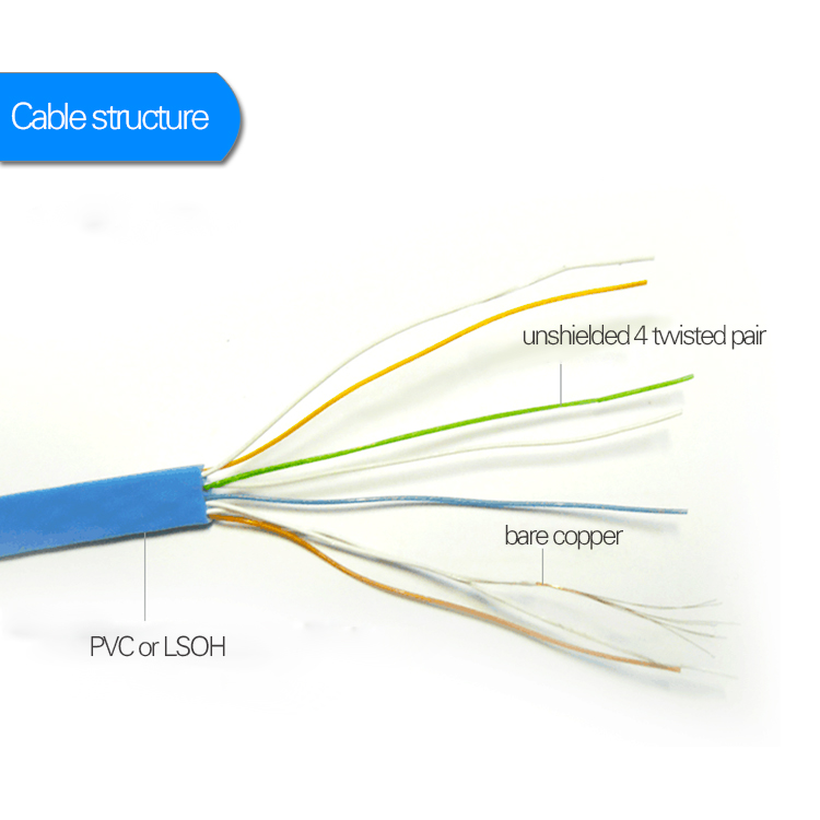 cat6 flat patch cable materials-4