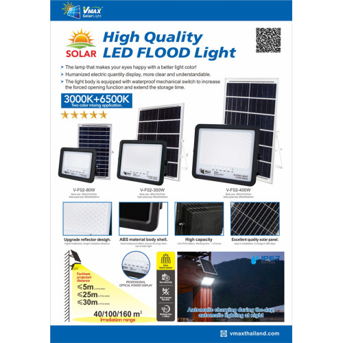 Holofotes solares de classe comercial 300W