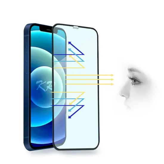 Wholesale Custom High-Quality Anti-Blue Light Tempered Glass Screen Protectors for iPhone 12/13/14/15 (Mini/Pro/Max)