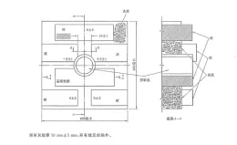 GB2099.1 Figure15 Test Wall for Waterproof Testing of Plugs and Socket Electronic Products