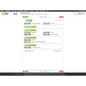 France Importing Customs Data​