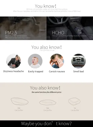 mini car air purifier, portable car ionizer car air purifier