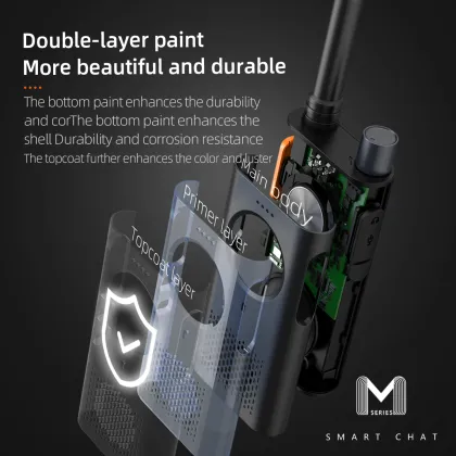 KSUN TFSI PMR 446 Radios: Ultrathin Portable Walkie Talkie