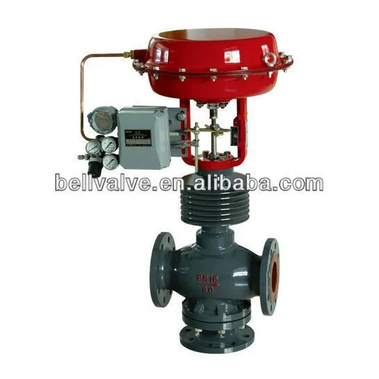 3 way mixing valve with actuator