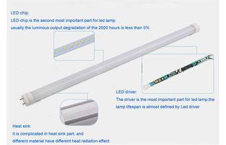 Eco friendly 18W 4ft LED T8 Tube , 2500K SMD 3014 LED Light
