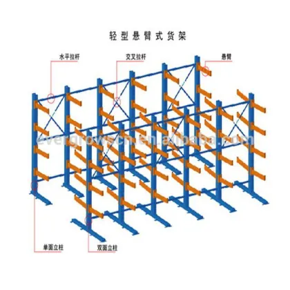 Storage Equipment Very Heavy Duty Cantilever Rack