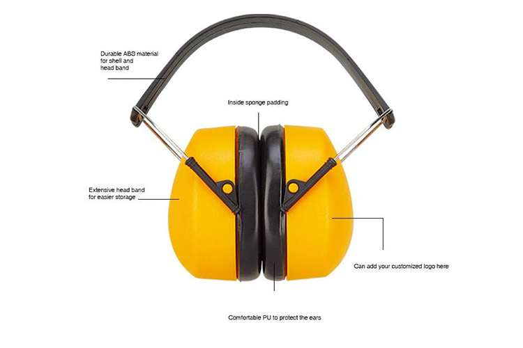 Hearing Protection Earmuff