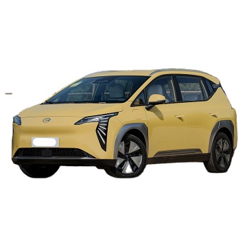 2024 China Used Electric Vehicles: Aion Y vs. 2023 Geely Second-hand EV Cars at Affordable Prices