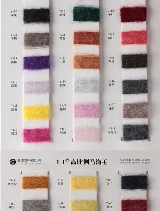 Wholesale Mohair Wool Nylon Blend Yarn - Italy Silk Mohair Cone Yarn Knitting Wool Soft Feel