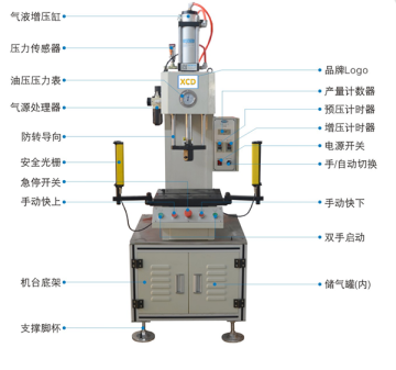 Mesin Press Hidrolik Pneumatik C
