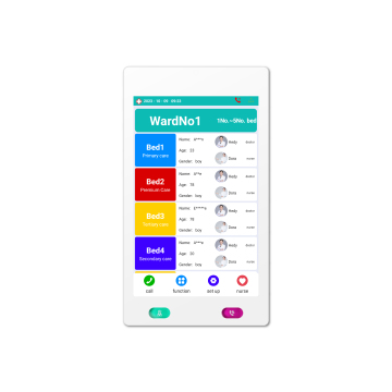 Medical wired nursing home intercom system