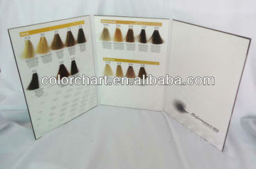 catalogue