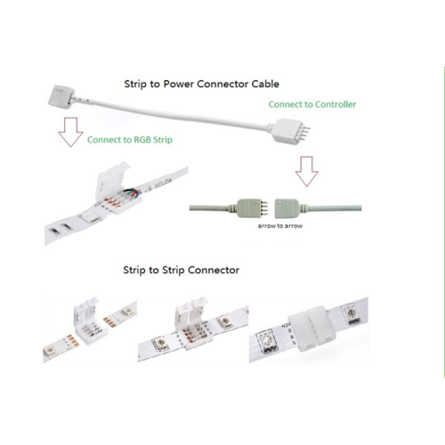 IP67 silicone tube 335 led strip