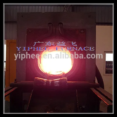 Induction Heat Treat Furnaces , Forging Heating Furnace