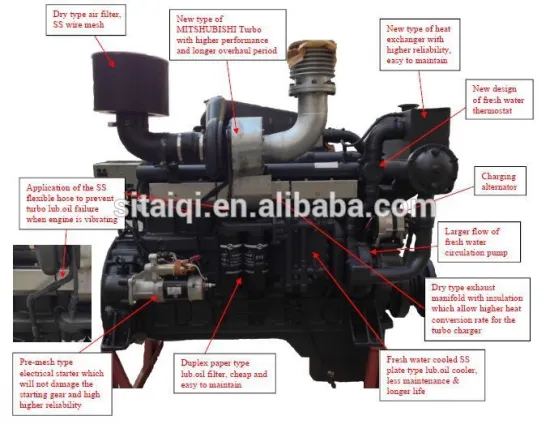 Good quality Shangchai Inboard Marine Engines G128 series