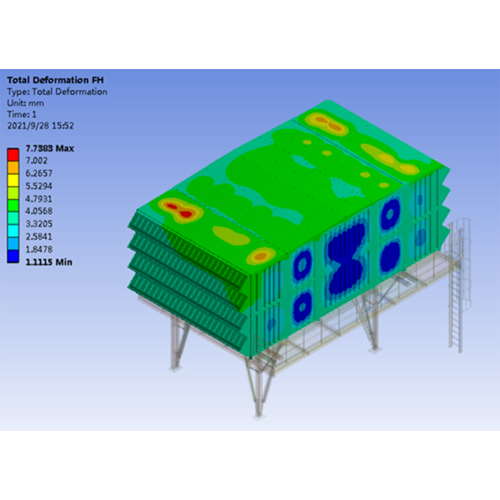 CAE Computer-A-Advied Service Service Service