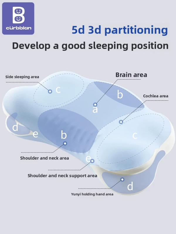 CURBBLAN Kids 5D Breathing Sleep Pillow