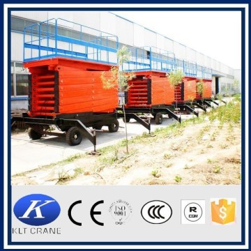 Automatic hydraulic mobile scissor lifts