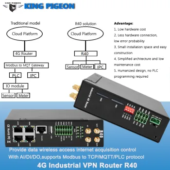 4G LTE Cellular Industrial Router