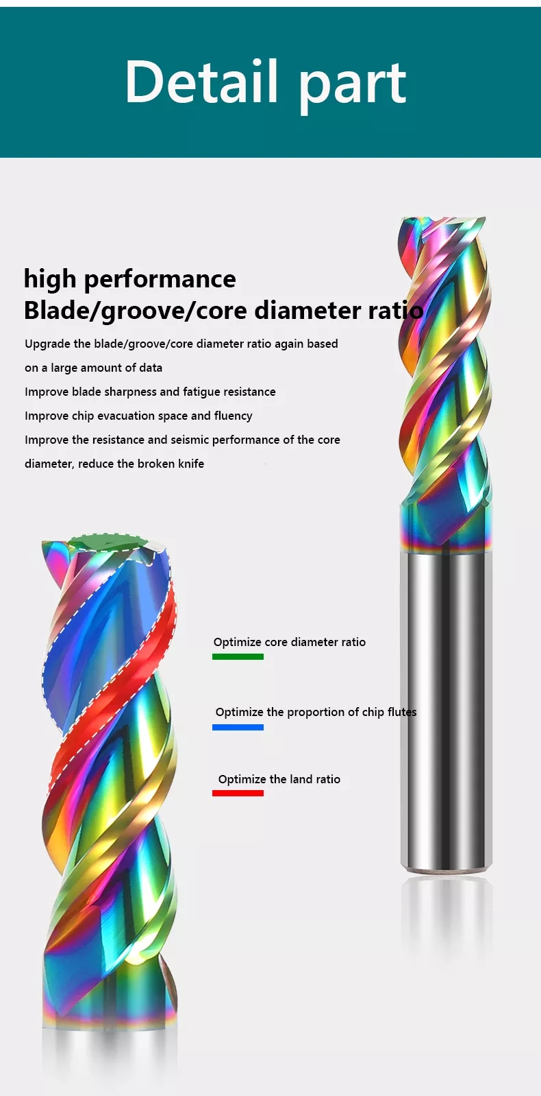 end mill for alu