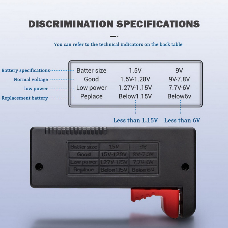 BT-168 PRO Digital Battery Capacity Tester for 18650 14500 Lithum 9V 3.7V 1.5V Cell C D Batteries Tester M05 20 Dropship