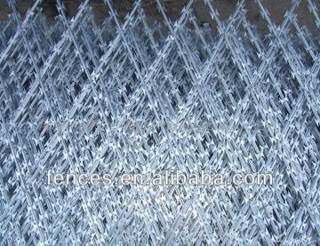galvanized bto-22 razor wire mesh
