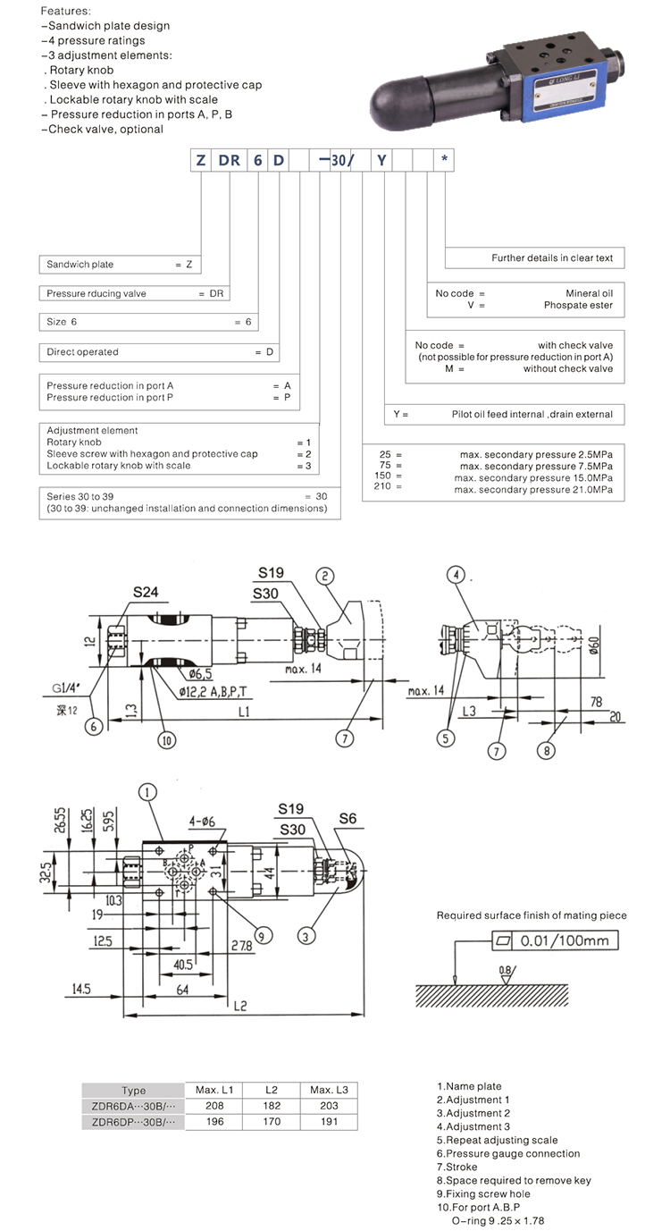 Pilot Pressure Regulating Control Valve