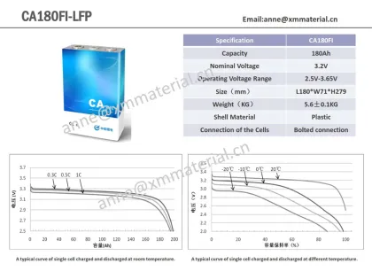 High-Capacity CALB 180 AH Lithium Ion Battery