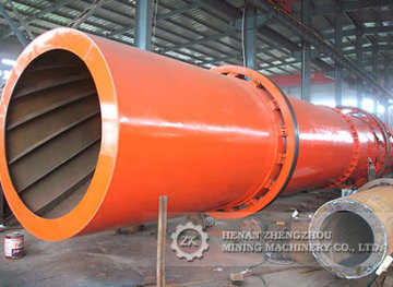 Sand Rotary dryer