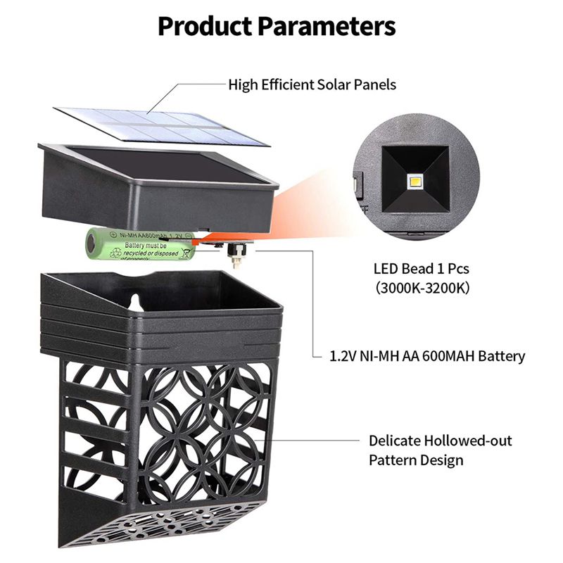 Solar Fence Light Solar Fence Light