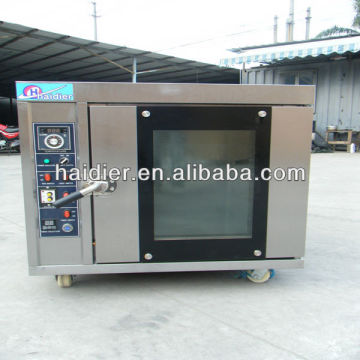 Toaster Convection Oven