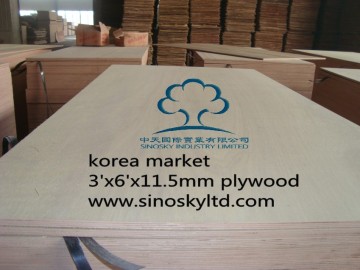 commercial plywood and film face plywood supplier from china