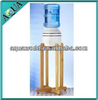 Water Cooler World