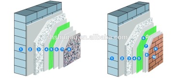 Inorganic insulation mortar exterior wall thermal insulation system (paint finishes and brick veneer)