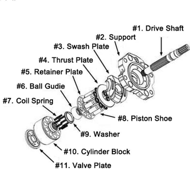 K3V112 K3V112DT Hydraulic Pump Parts Swash Plate Plunger Cylinder Block HANDOK DH220 R225 SH200A1 EC210B Excavator Parts6
