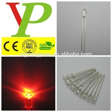 FactoryGood Quality 5mm Concave led diode red/yellow/green/blue/white CE & RoHS