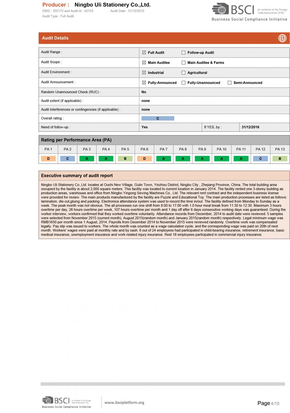 BSCI SummaryAuditReport-4